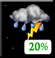Overnight: Isolated Showers And Thunderstorms