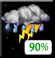 Thursday Night: Light Rain