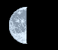 Moon age: 19 days,11 hours,34 minutes,77%
