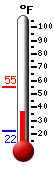 Currently: 35.0&deg;F, Max: 55.0&deg;F, Min: 22.0&deg;F